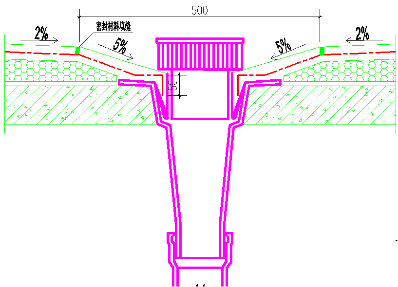 屋面雨水口图集图片