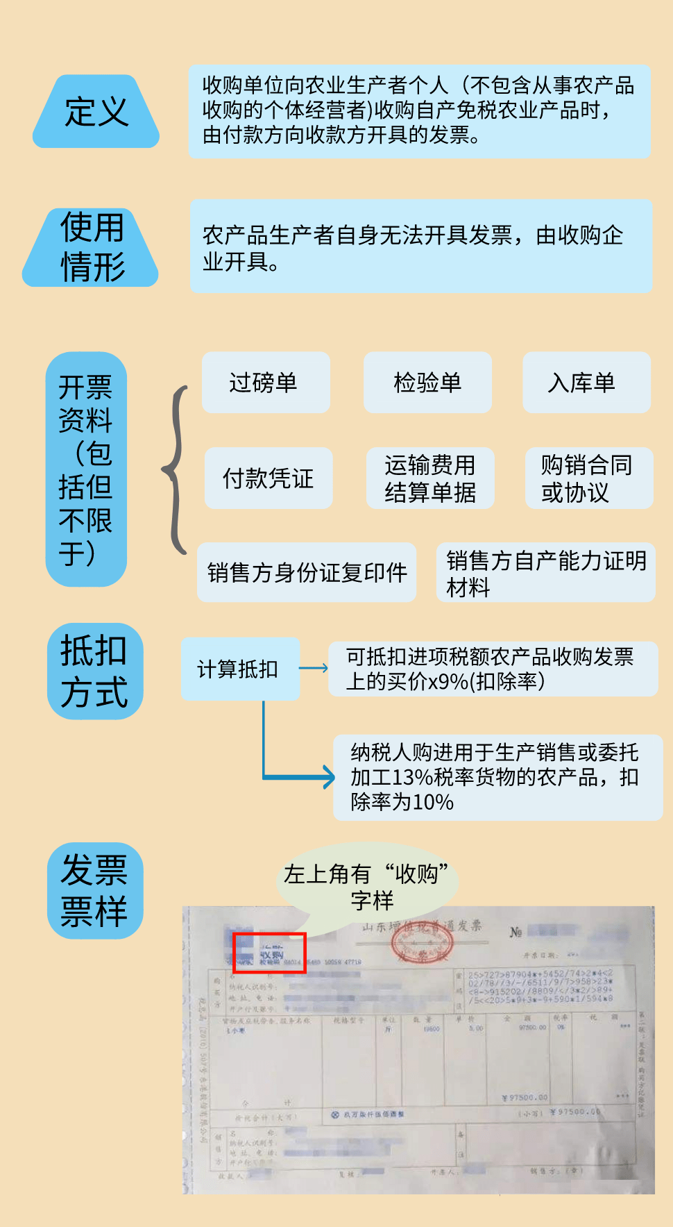 文章配图-15