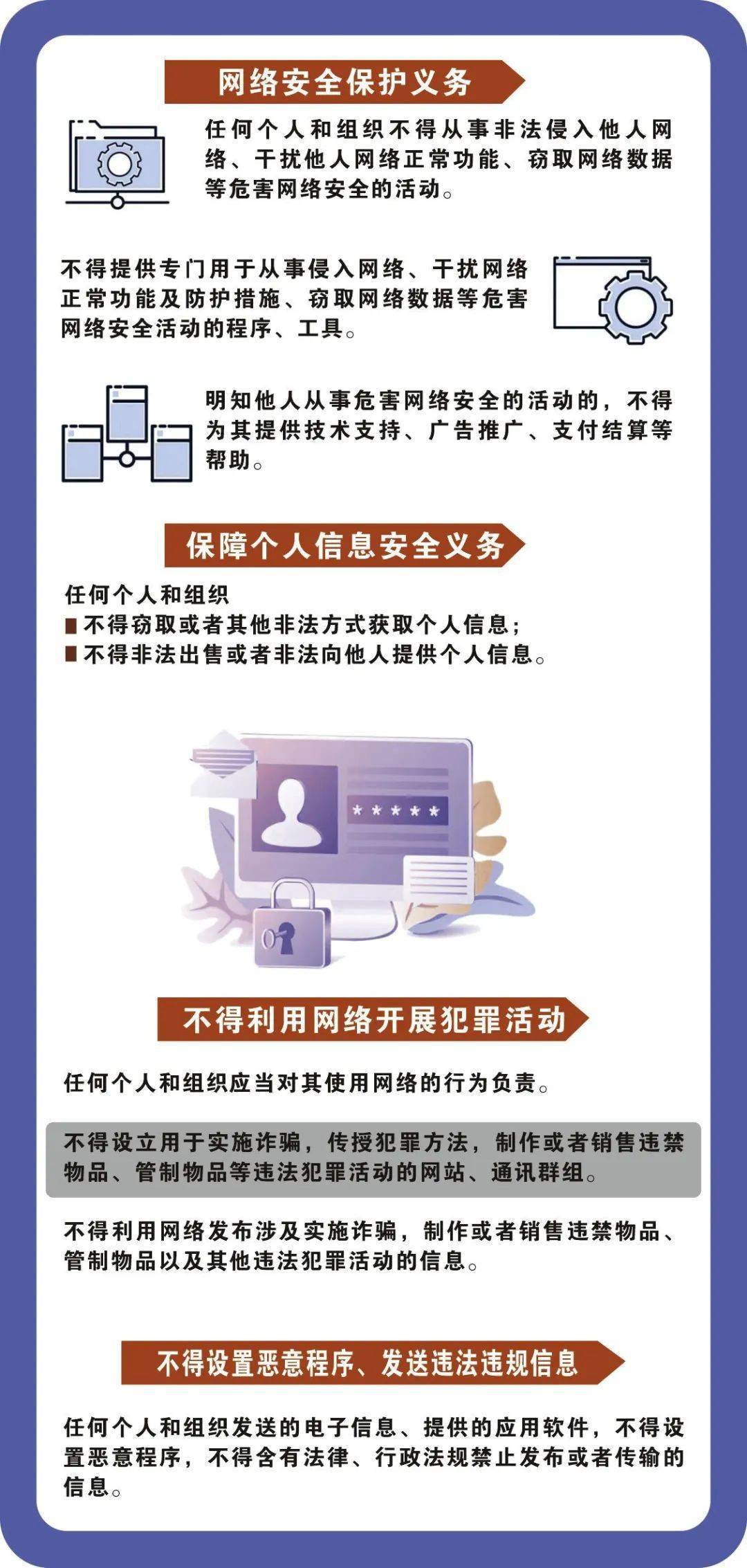 网络安全法宣传形式_网络安全法宣传内容