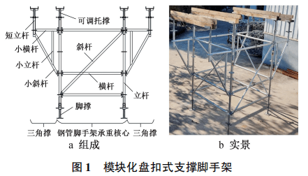 独立柱脚手架搭设图片