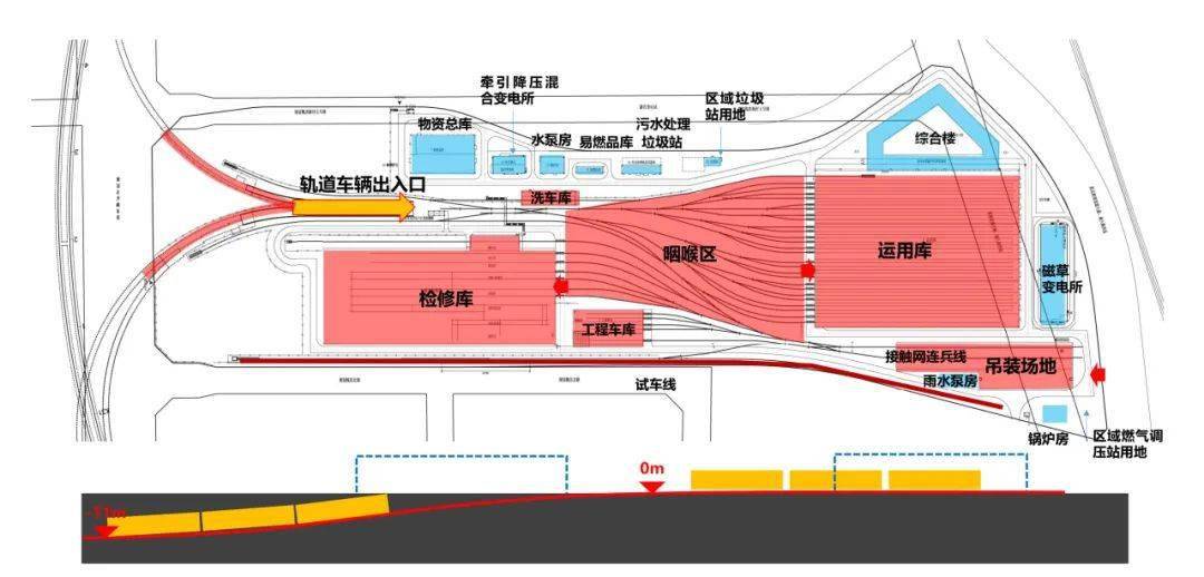 古城车辆段设计图图片