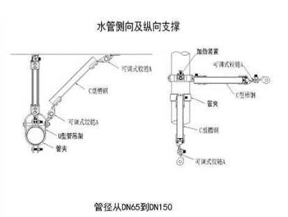 支架抗震图片真实_支架抗震图片大全_抗震支架图片