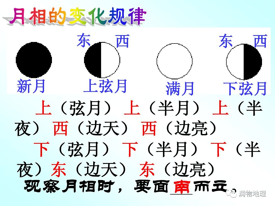 在线查月相图图片