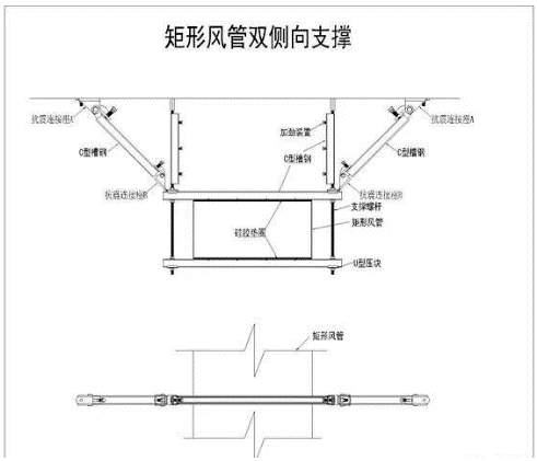 支架抗震图片真实_支架抗震图片大全_抗震支架图片