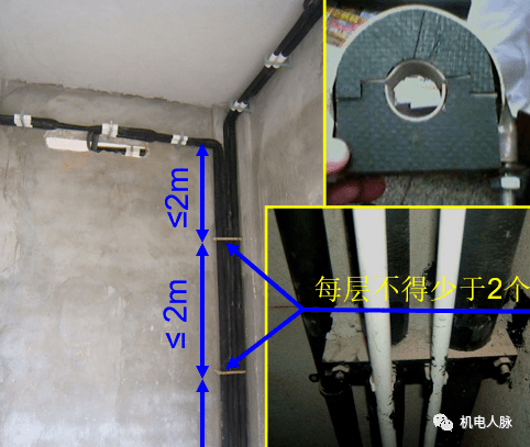 多联机系统冷媒管与冷凝水管支吊架间距要求_管道_应设_室内机