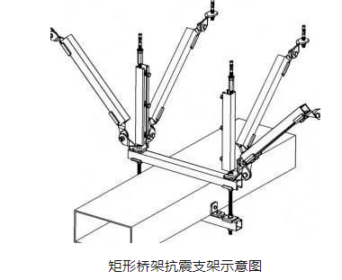 支架抗震图片真实_抗震支架图片_支架抗震图片大全