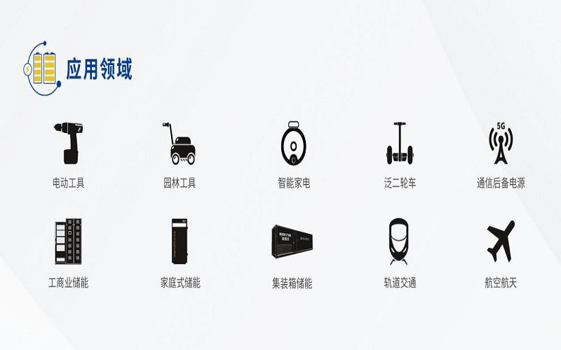 (会员风采)江苏海四达电源有限公司_储能_电池_系统