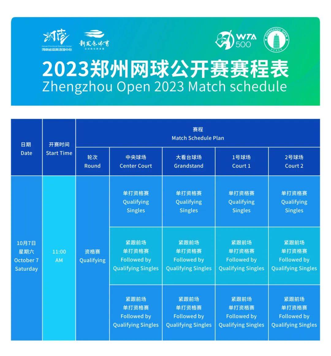 2023郑州网球公开赛赛程，快收好→_搜狐网