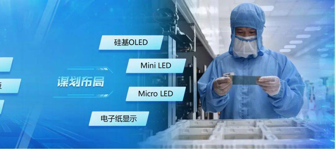 偏光片,掩膜版等国产替代项目,加快布局硅基oled,mini led,micro led