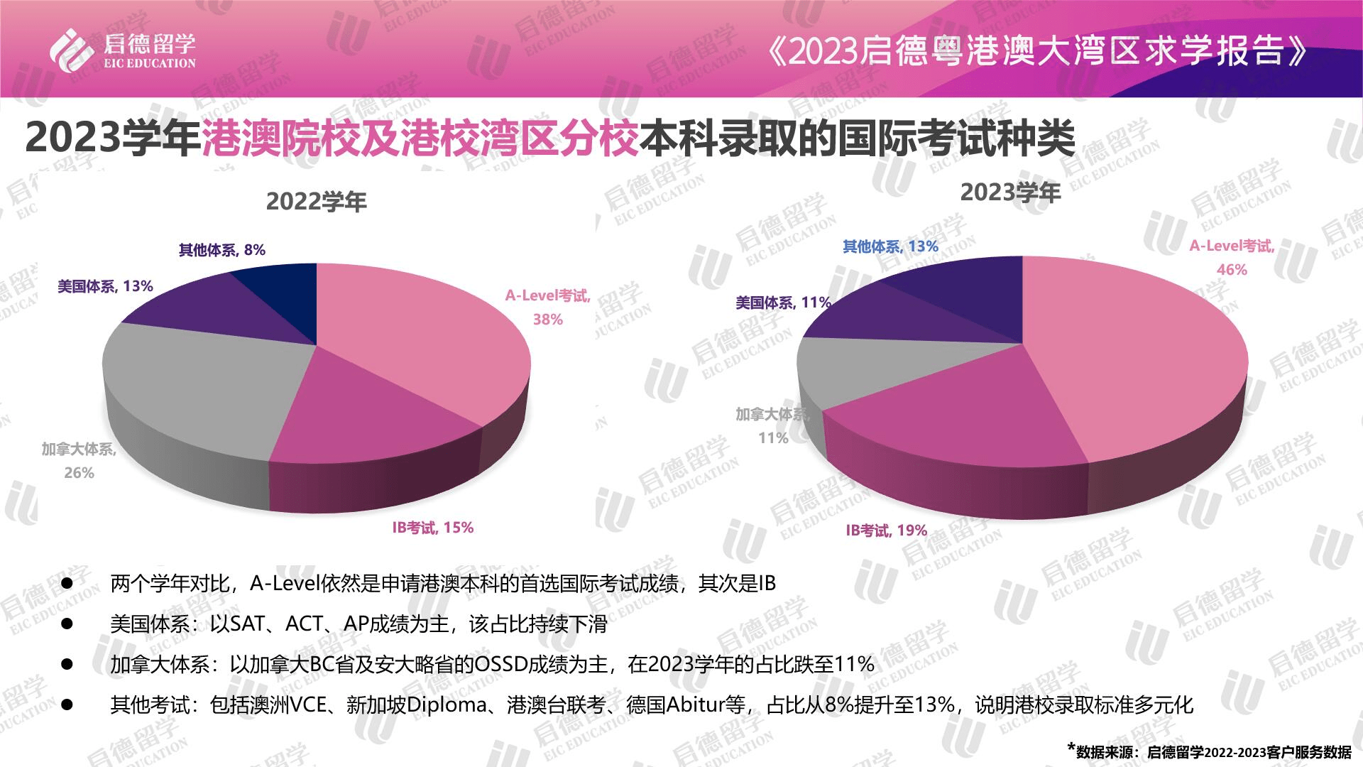 安徽科技学院安徽录取分数线_2024年安徽科技大学录取分数线（2024各省份录取分数线及位次排名）_安徽科技2021录取分数线