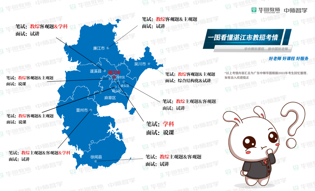 湛江教师招聘公告2023_湛江教师考情分析_教师编制考试是什么