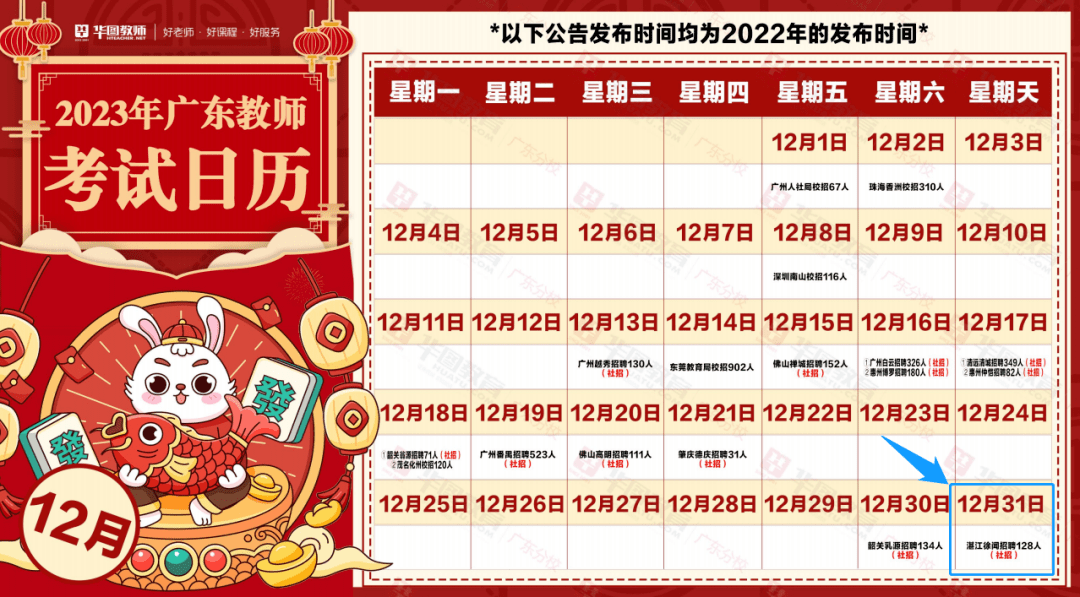 湛江教师考情分析_教师编制考试是什么_湛江教师招聘公告2023