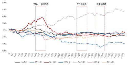 企查查风险提示10（企查查风险信息怎么处理） 第3张