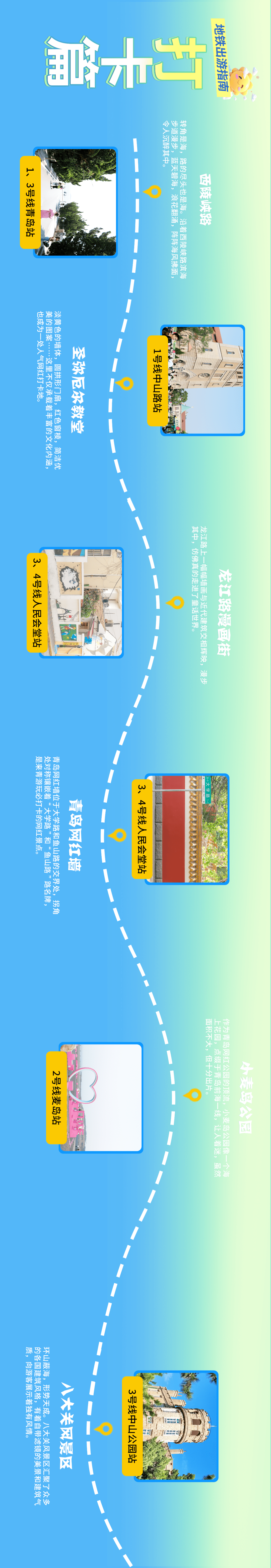 打卡美景游山海，还有City walk夜市版！这份青岛地铁攻略图请收好→