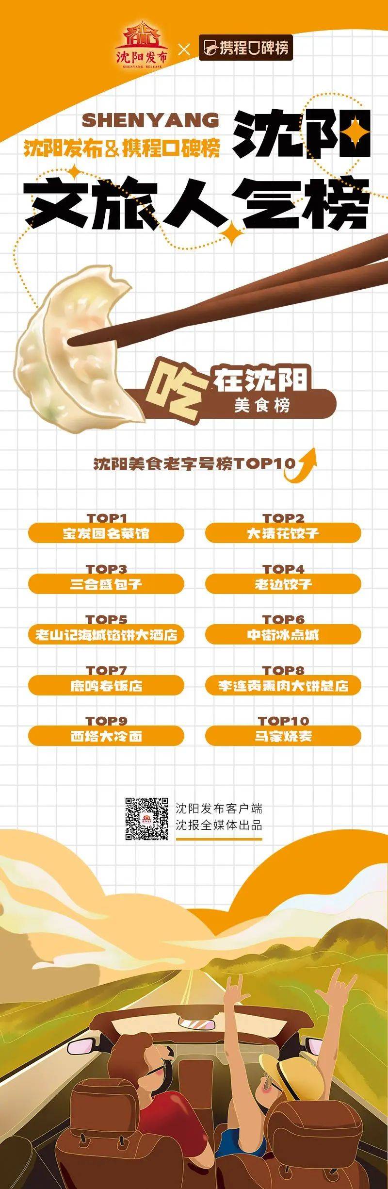 包子排行_最有利润的八大街边小吃排名(2)