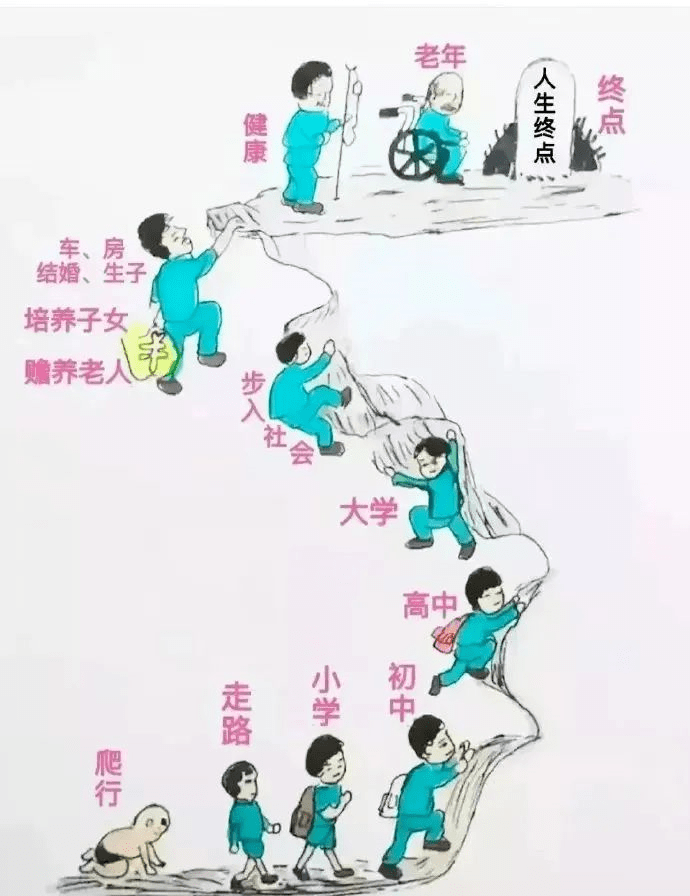 人的一生！（精辟）_人生_梦想_全力