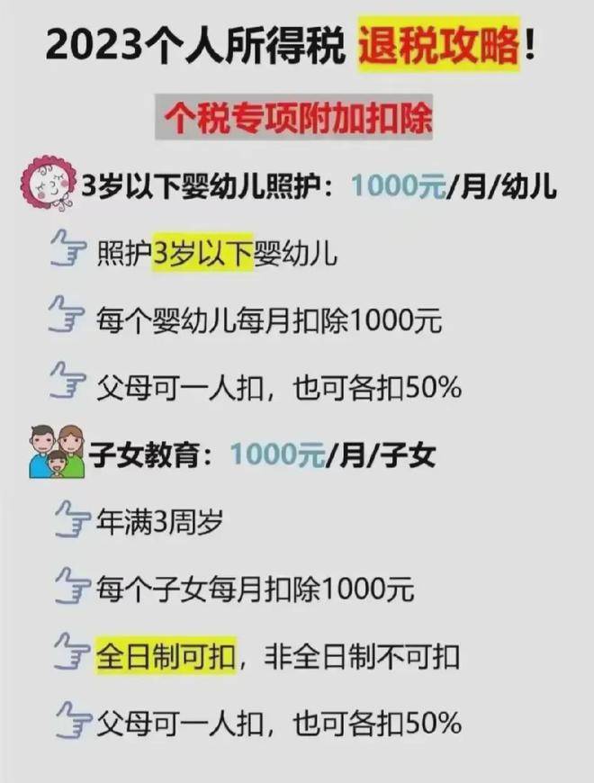 2023年个人所得税退税攻略汇总！_手机搜狐网