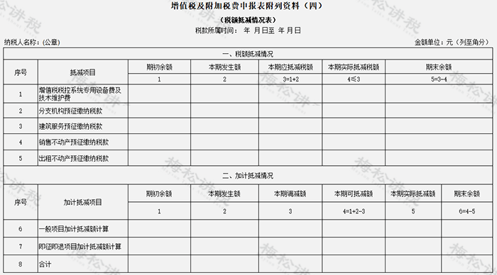 即日起,发票虚开虚抵,必须收手了!3, 严查私户避税!