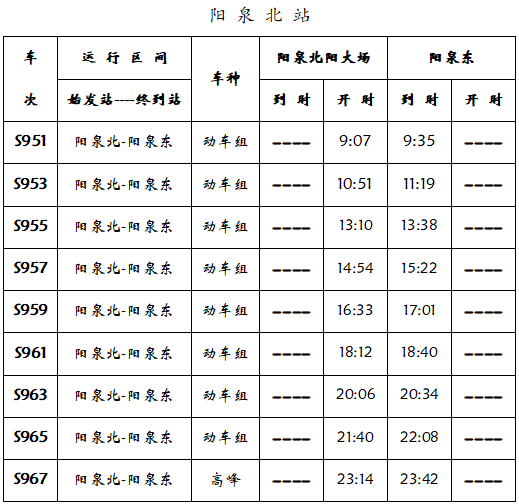 阳泉北站阳泉东站加车了!