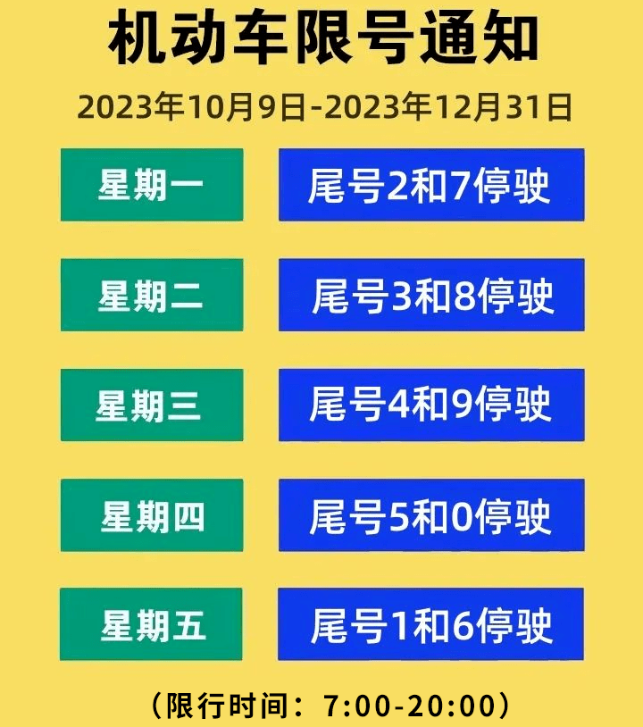 北三县明天调整!_尾号_廊坊市_综合