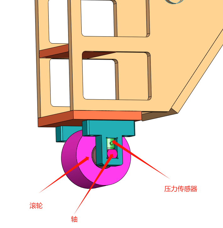 请教:滚轮快拆机构_弹簧_两端_螺钉
