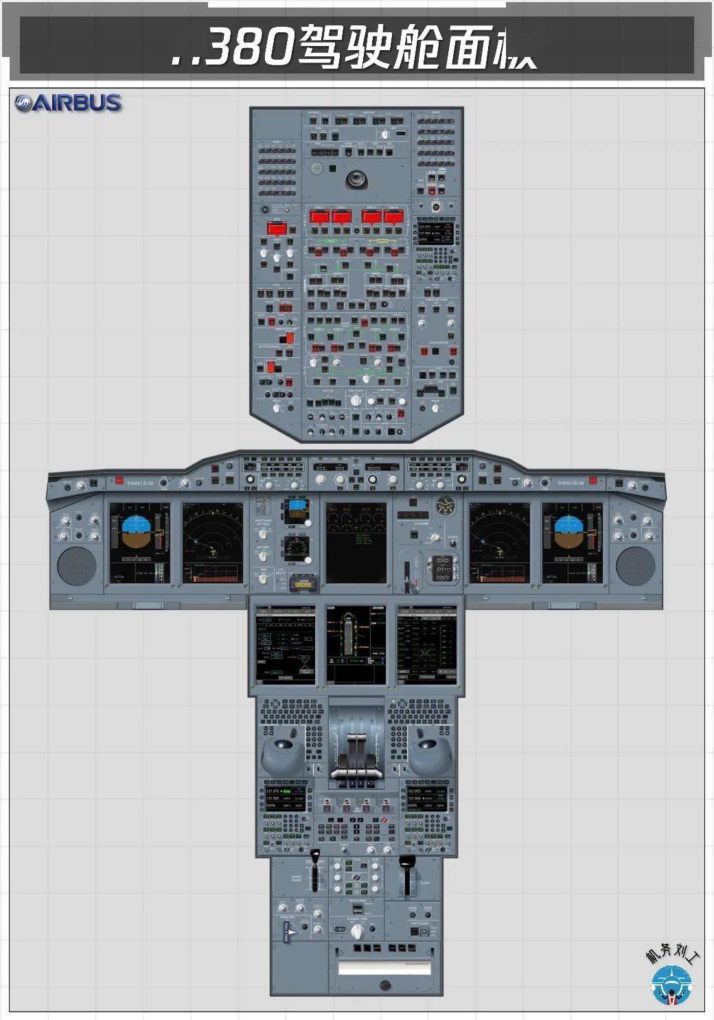 空客a380驾驶舱壁纸图片