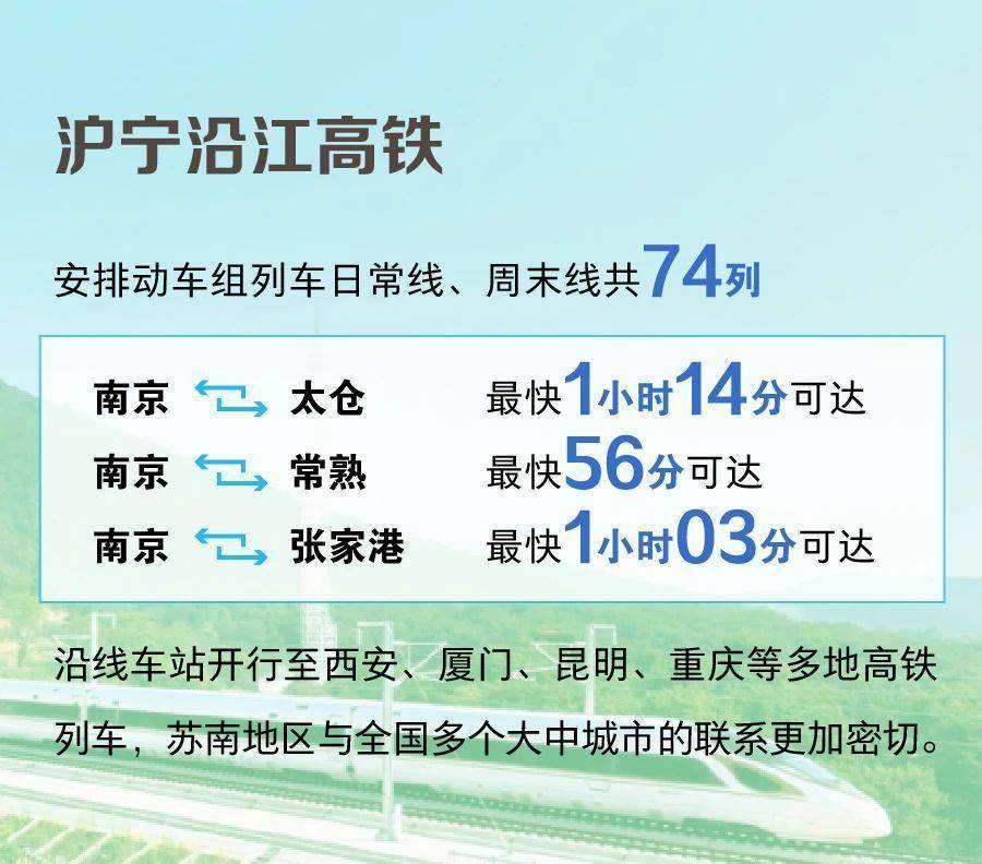 多地旅行时间再压缩第四季度列车运行图全国铁路实行