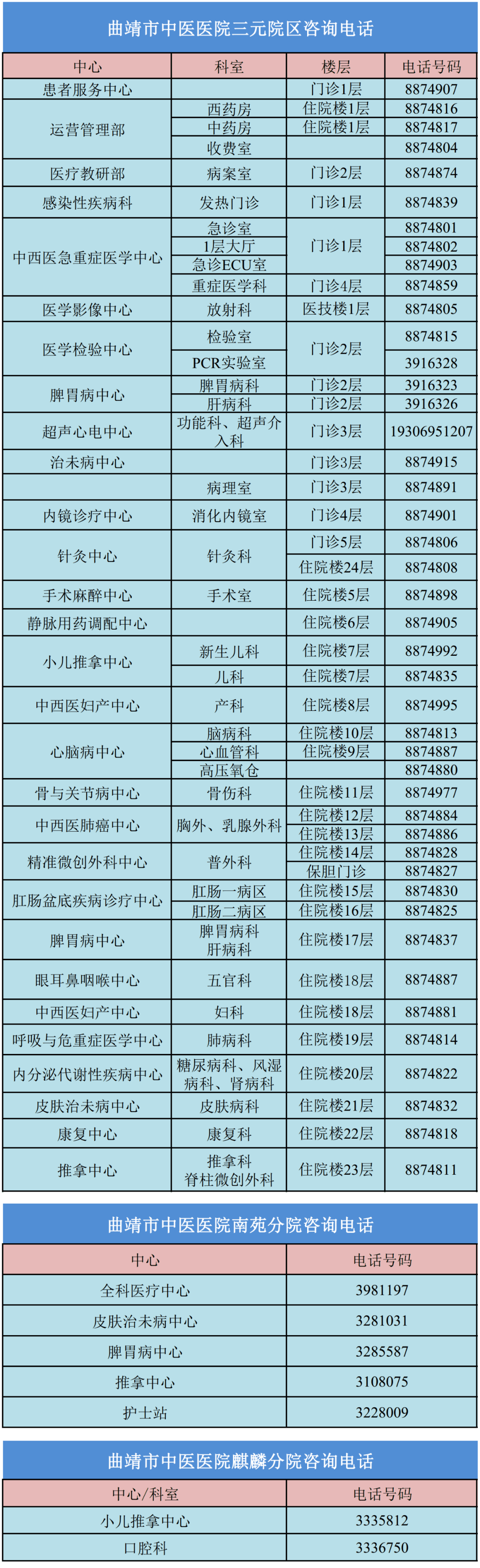 包含北京安定医院、网上预约挂号,预约成功再收费科室介绍的词条 包含北京安定医院、网上预约挂号,预约成功再收费科室介绍的词条