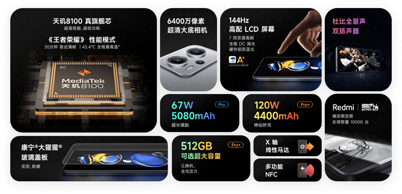 后置三摄,64mp主摄 8mp超广角 2mp微距,主摄传感器为三星gw1