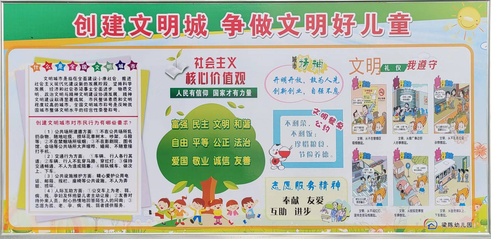 首先在幼儿园宣传栏,黑板报上,把幼儿园要开展的文明礼仪伴我行活动