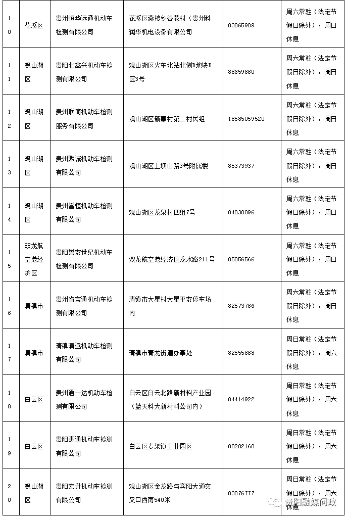 “上班族”年检难？@贵阳车主 ，周末也能办！10月排班表看这里→