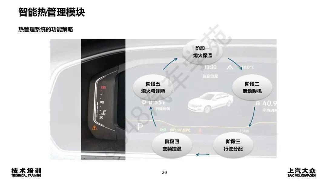 大众EA211全新1.5TSI evo2 发动机技术详解_搜狐汽车_搜狐网