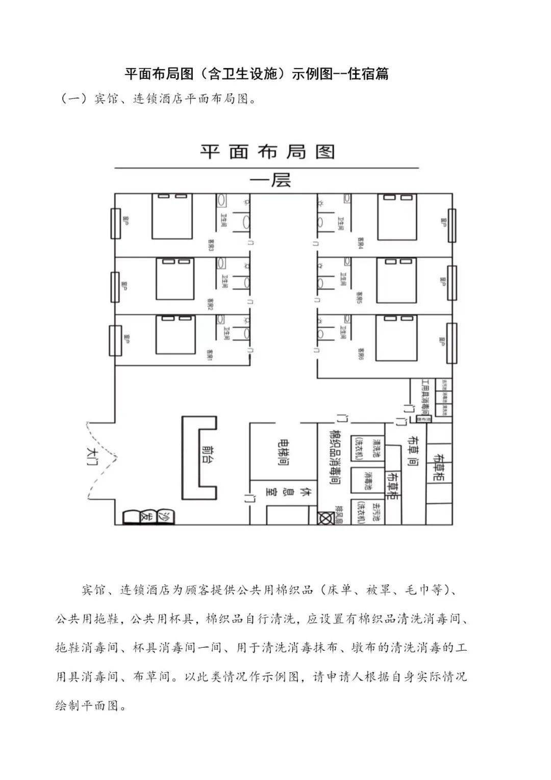 卫生许可证店面布局图图片