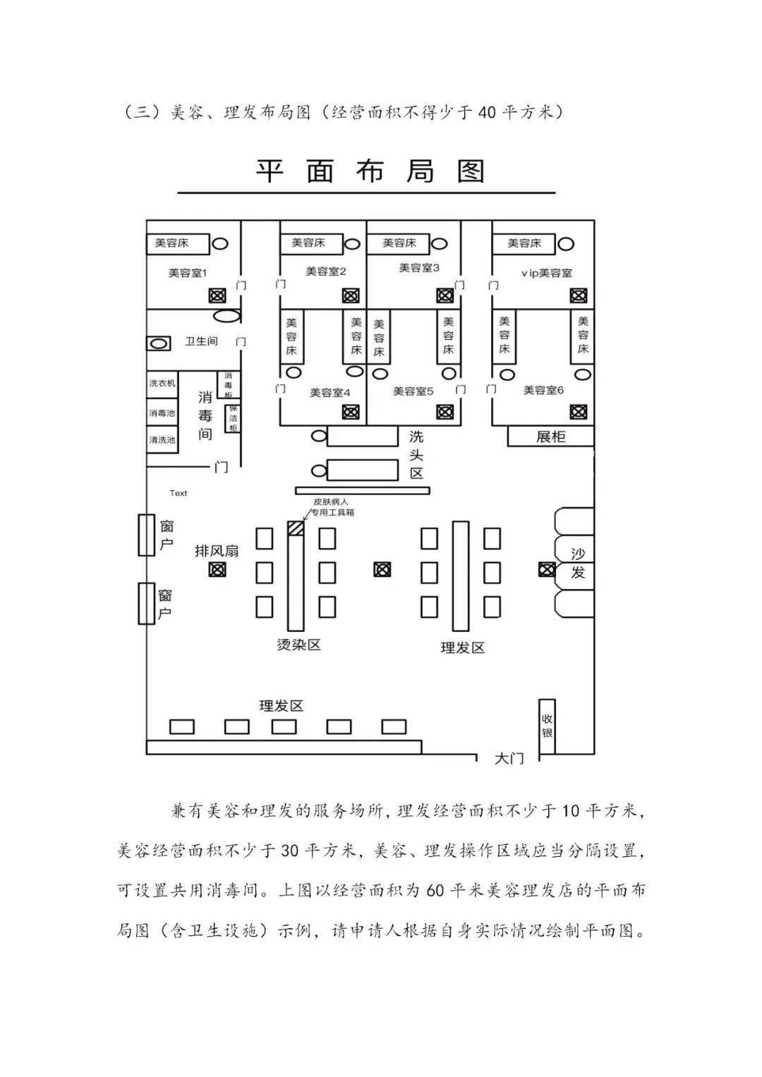 卫生许可证店面布局图图片