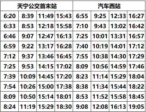 市区公交线路k4路,k14路发车时刻调整_市公交公司_文章_方案