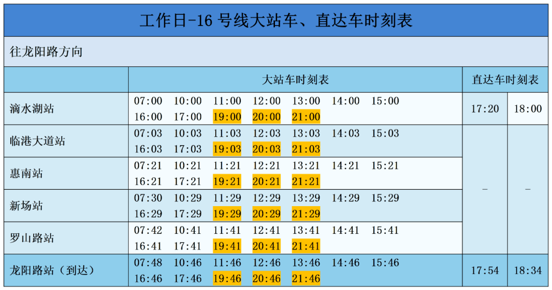 16号线大站车 时刻表图片