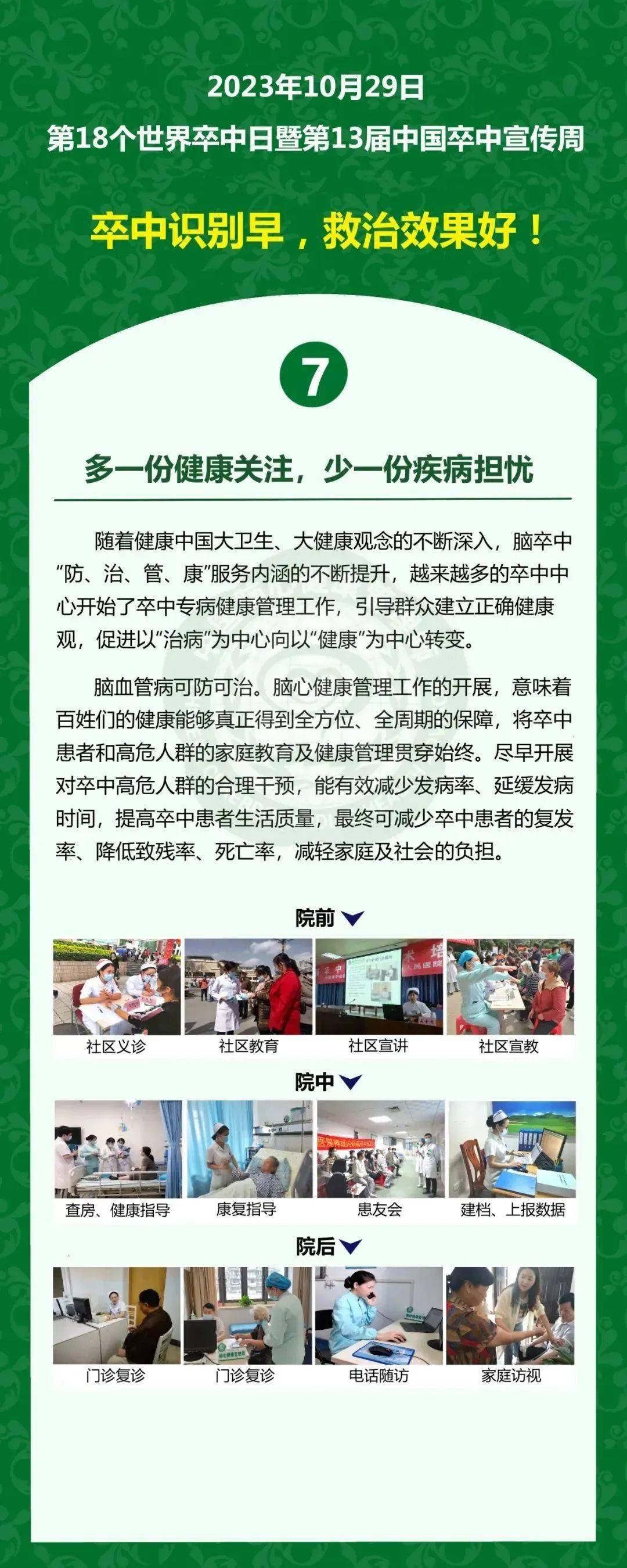 科普丨2023年世界卒中日宣传海报_张仁_脑血管_识别