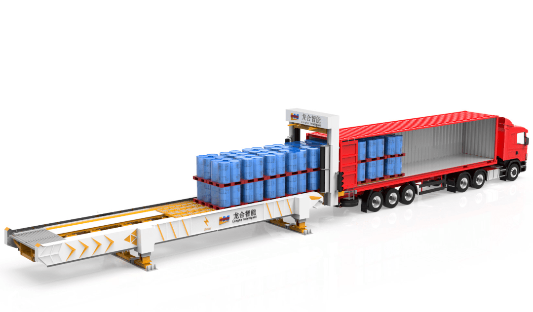 货物智能装卸设备发展分析