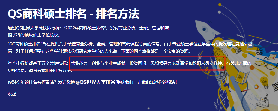 研究生专业排行榜_最新!QS2024商科6大热门硕士全球排名发布!