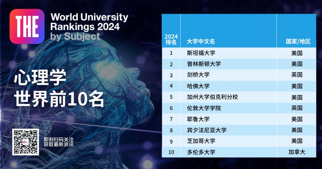 哈佛大学商学院是学什么的_哈佛大学商业评论_哈佛商学院知乎