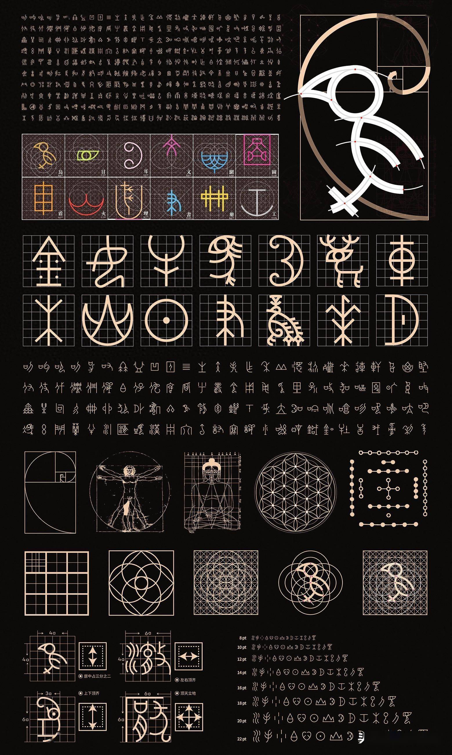 探讨基于语言记录符号与文化传播主体双重身份的汉字文化设计概念