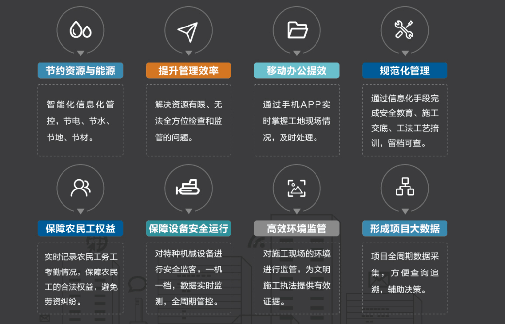 bat365数字市政 智造未来 苏州二建顺利承办江苏市政智能建造报告会暨交流观摩会(图7)