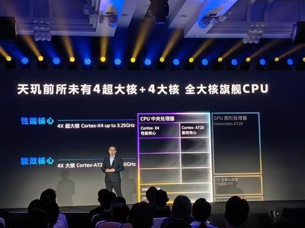 联发科天玑9300亮相：4超大核+4大核设计 史上第一次(图2)