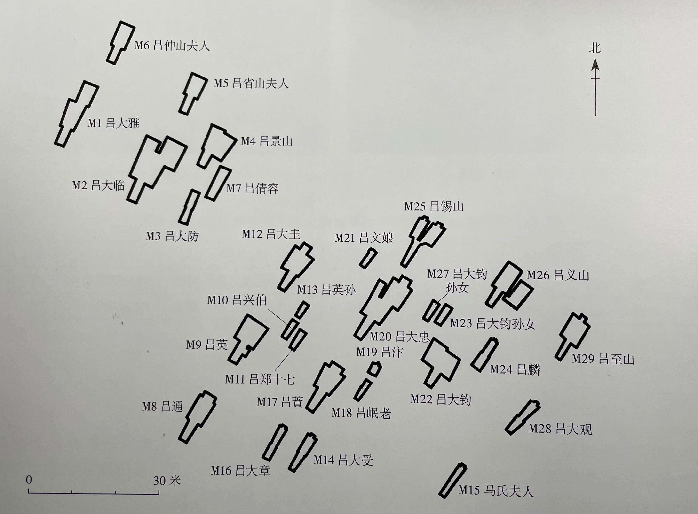 土葬墓地尺寸图解图片