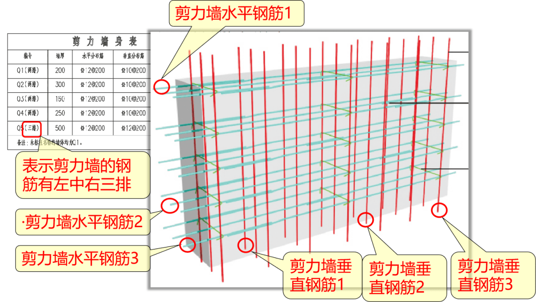 16g剪力墙起步筋间距图片