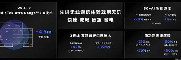 最强安卓SoC！联发科天玑9300正式发布：手机全大核时代来了(图4)