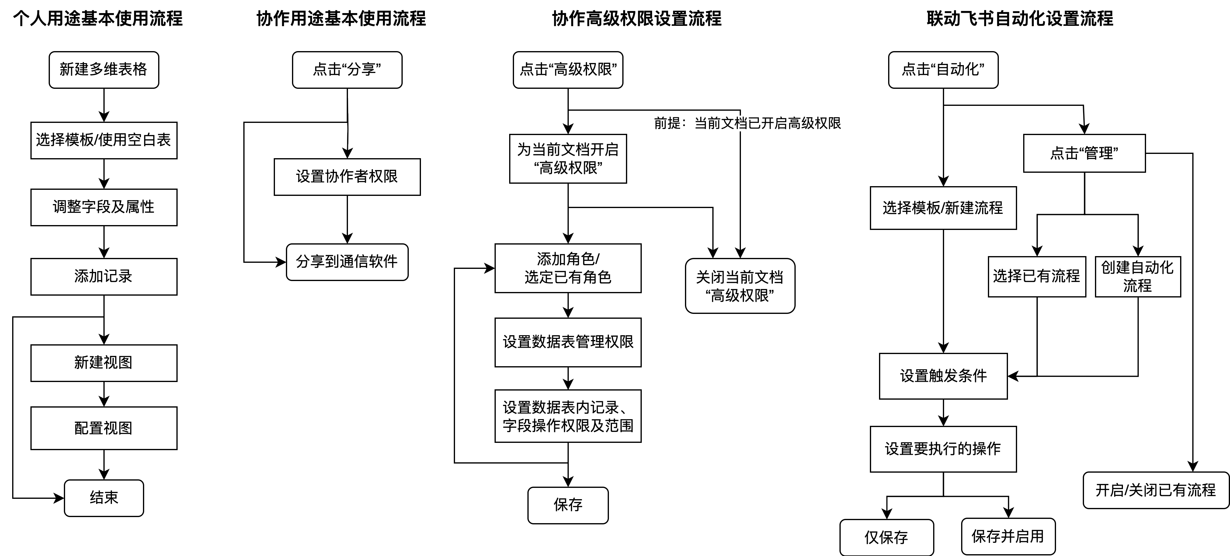 飞书——多维表格产品分析