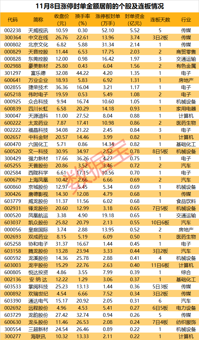 洗涤设备排行_科贝:马竞将和西蒙尼续约三年,球队未获欧冠资格可提前解约(2)