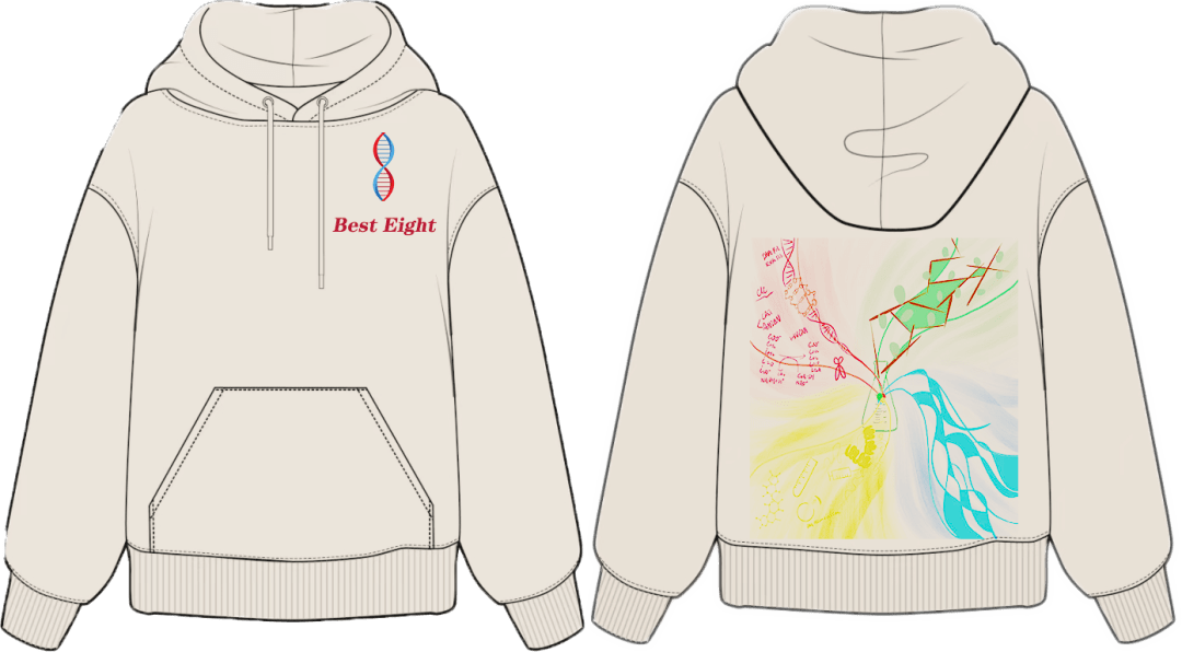 "衣"展班级风采,"徽"洒青春热血——第17届班服班徽设计大赛,等拇来