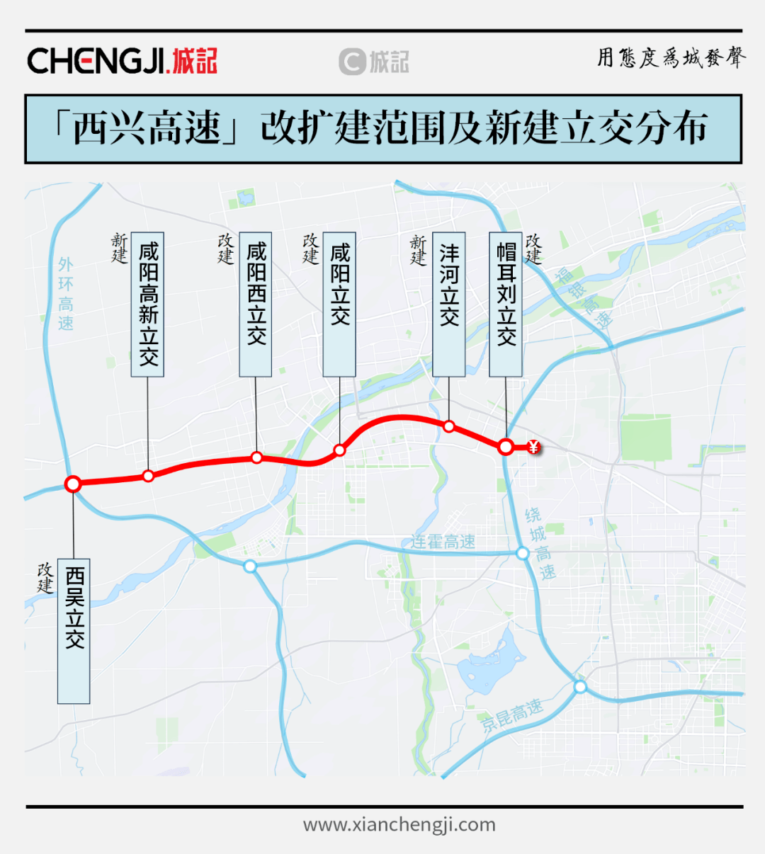 西安"向西大通道"全景:"高速 立交 快速路",大拆迁也即将启动_西兴